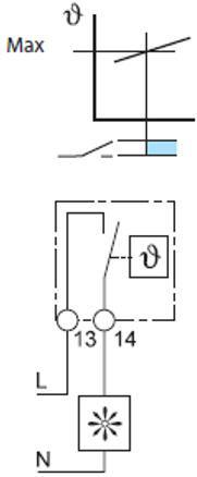 Finder Θερμοστάτης Ράγας 250V