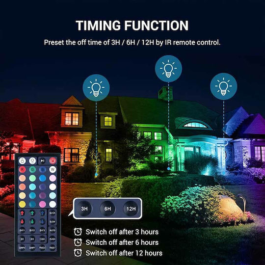 Στεγανός Προβολέας LED 25W RGB με Τηλεχειριστήριο IP66