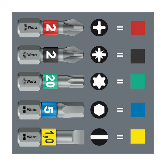 Wera 851/4 Screwdriver Bit Cross with Size PH2