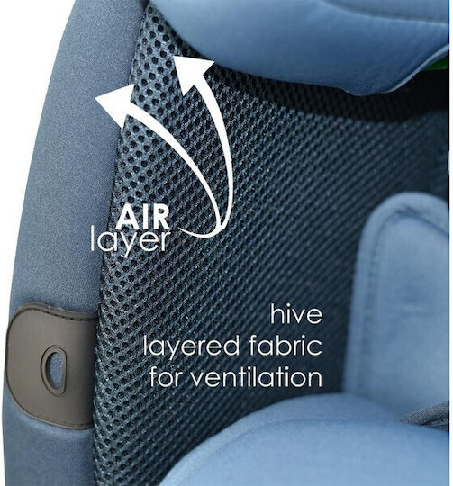 Bebe Stars Imola Baby Car Seat i-Size with Isofix Marine Blue