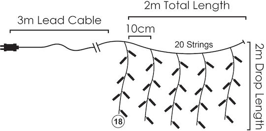 360 Lichterketten LED 2m. x 200cm Warmes Weiß Typ Vorhang 1Stück