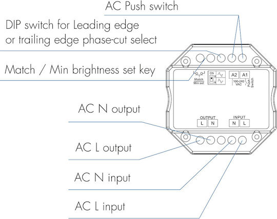 Cubalux Drahtlos Dimmer 13-0931