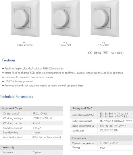 GloboStar Wall Mounted Dimmer Switch with Frame LED Rotary in White Color