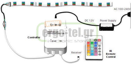 Atman Ασύρματο RGB Controller IR με Τηλεχειριστήριο CON-00120