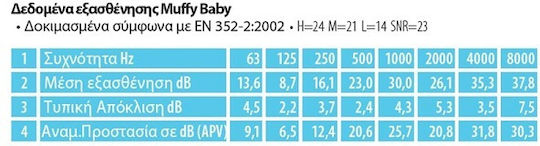 Alpine Muffy Baby Παιδικές Ωτοασπίδες σε Ροζ Χρώμα 111.82.371
