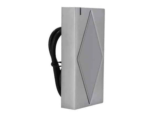 Secukey Access Control για Πρόσβαση με Κάρτα