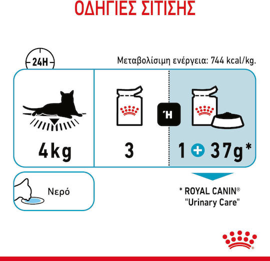 Royal Canin Urinary Wet Food for Adult Cats in Pouches with Poultry and Rice 85gr