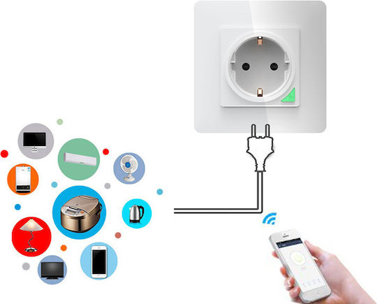 Avatto Power Socket Wi-Fi White