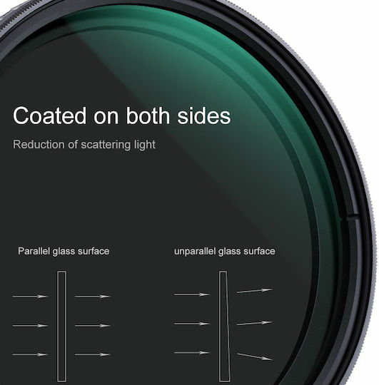 K&F Concept Nano-X Filter Variable ND 86mm for Camera Lenses
