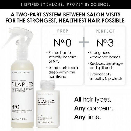 Olaplex Lotion Μαλλιών για Αναδόμηση 100ml