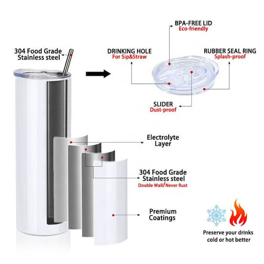 Koupakoupa Eco friendly Glass Thermos Stainless Steel BPA Free 600ml Silver with Straw