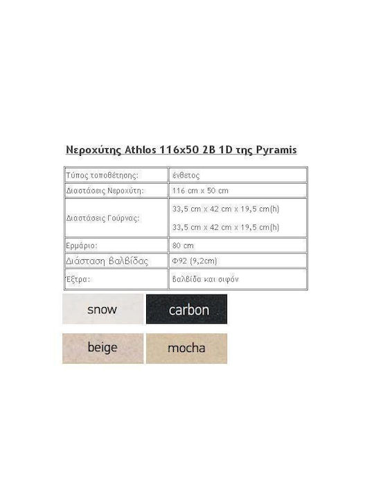 Pyramis Athlos 2B 1D 070039611 Drop-In Sink Synthetic Granite W116xD50cm Carbon