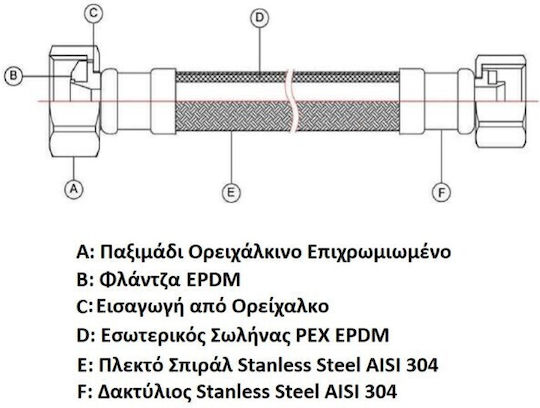 Valdefrance Spiral Hose 60cm