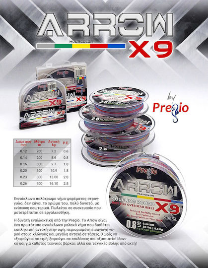 Pregio Fishing Line 200m / 0.14mm