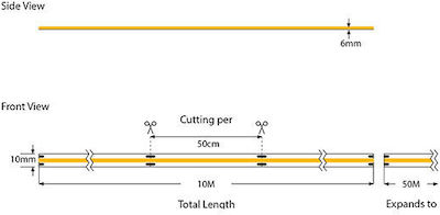 Eurolamp Wasserdicht LED Streifen Versorgung 220V mit Natürliches Weiß Licht Länge 10m und 360 LED pro Meter