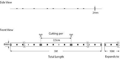 Eurolamp LED Streifen Versorgung 12V mit Warmes Weiß Licht Länge 5m