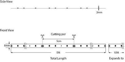 Eurolamp LED Strip Power Supply 12V with Warm White Light Length 10m