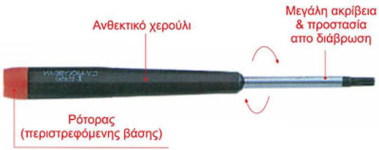 Proskit Electrician Precision Dwarf Screwdriver Torx Size T20x50mm