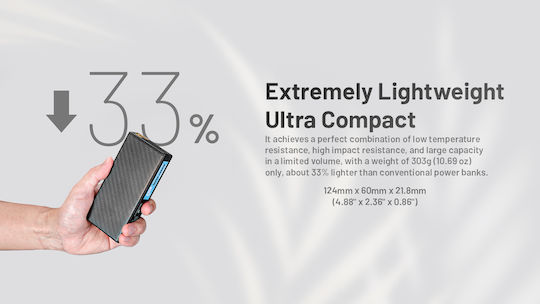NiteCore Summit 20000 Power Bank 20000mAh 20W με Θύρα USB-A και Θύρα USB-C Μαύρο