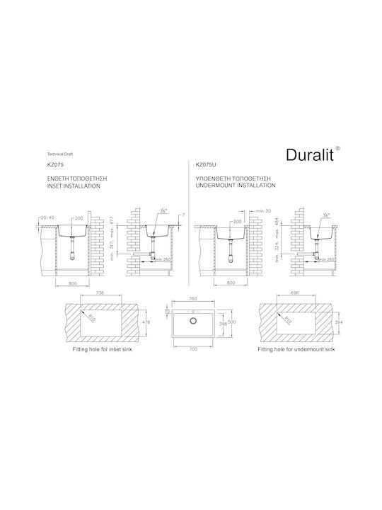 Duralit KZ075 KZ075-420 Drop-In Sink Synthetic Granite W76xD50cm Negro Grafito