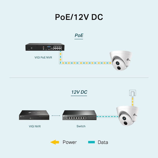 TP-LINK VIGI C440I v1 IP Surveillance Camera Full HD+ 4MP Waterproof with Lens 2.8mm