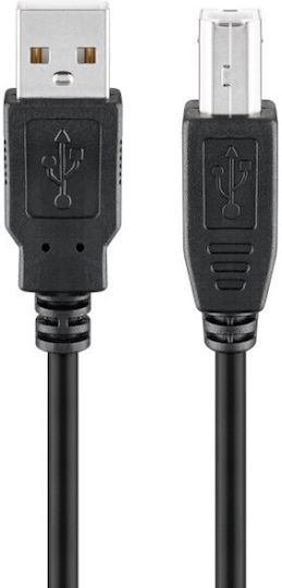 Goobay 0.25m USB 2.0 Cable A-Male to B-Male (95129)