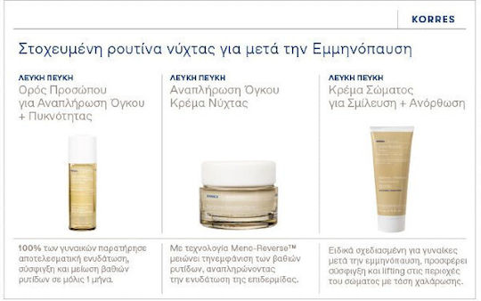 Korres White Pine Cremă Hidratantă de Zi pentru Față cu SPF20 și Peptide 40ml