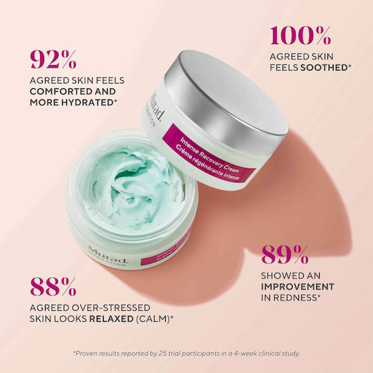 Murad Intense Recovery Cream Creme Gesicht 50ml