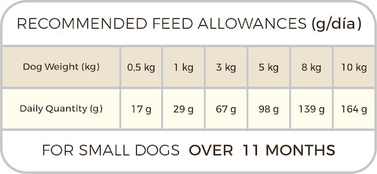 Select Mini Adult 3kg Dry Food Gluten-Free for Adult Small Breed Dogs with Chicken and Rice
