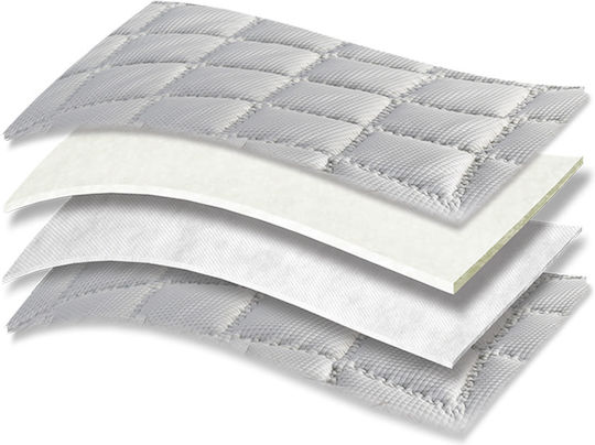Orion Strom Mattress Topper 891 Filoxenia Energy Cool Max Extra Latex 3D Single Latex with Removable Cover 90x190x4cm