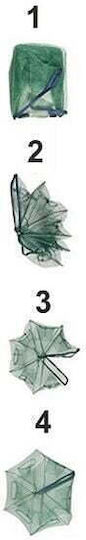 mit 8 Eingängen
