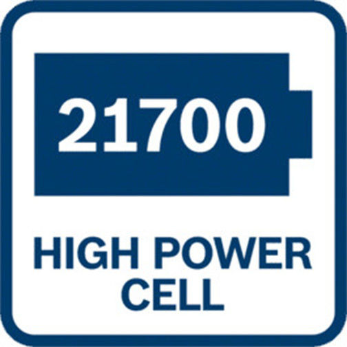 Bosch Battery Set Lithium Capacity 4Ah 18V with Charger GAL 18V-40