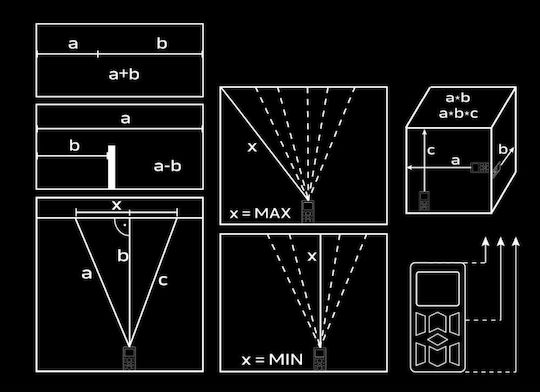 Neo Tools Μέτρο Laser 75-201 με Εύρος Μέτρησης 0.2m-60m