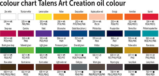 Royal Talens Art Creation Set Ölfarben Gray 40ml 1Stück 9019717M