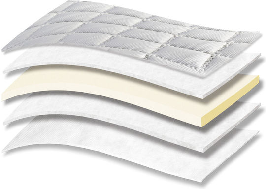 Orion Strom Mattress Topper 885 Filoxenia Energy Cool Max Hyper Soft Semi-Double Foam with Elastic Straps 110x190x4cm