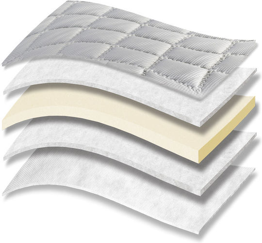 Orion Strom Mattress Topper 885 Filoxenia Energy Cool Max Hyper Soft King Size Foam with Elastic Straps 180x200x4cm