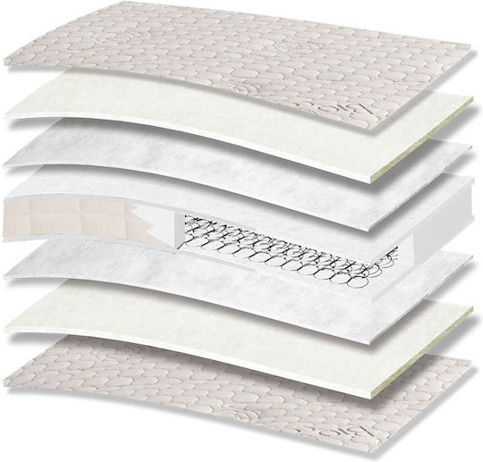Orion Strom Ορθοπεδικό Στρώμα 882 Filoxenia Bio Cotton Baby Orion Strom Ορθοπεδικό Στρώμα 882 Filoxenia Bio Cotton Baby