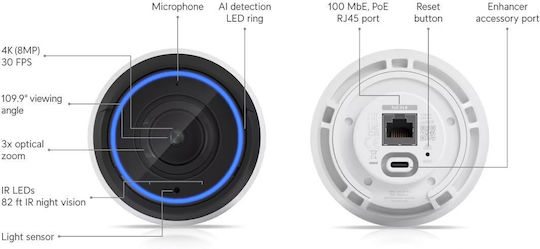 Ubiquiti G5 Pro IP Κάμερα Παρακολούθησης Full HD+ 4MP Αδιάβροχη με Μικρόφωνο και Φακό 2mm