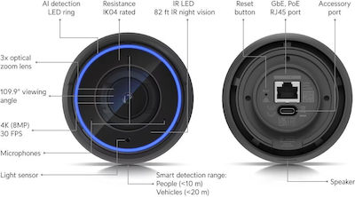 Ubiquiti IP Κάμερα Παρακολούθησης 4K Αδιάβροχη σε Μαύρο Χρώμα UVC-AI-Pro