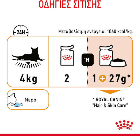 Royal Canin Hair & Skin Care Loaf Wet Food for Adult Cats in Pouches with Poultry 85gr
