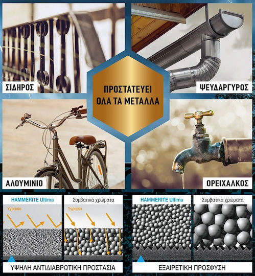 Hammerite Χρώμα Αντισκωριακό Νερού Ultima 0.75lt Ral 8017 Γυαλιστερό