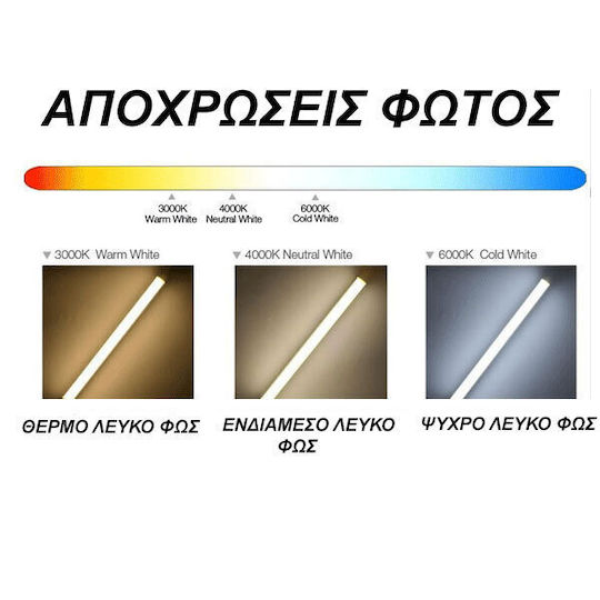 Elvhx Φωτιστικό Πάγκου Κουζίνας LED 12W Kühles Weiß M63.7xB4.7xH3.1cm.