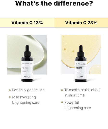 Cosrx The Vitamin C 13 Moisturizing & Anti-aging Serum Face with Vitamin C & Vitamin E for Detoxification & Dark Spots 20ml