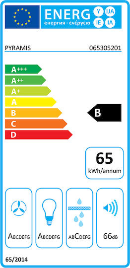 Pyramis Τζάκι Plus EF Μηχανισμός Απορρόφησης 70cm Inox