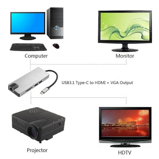 ATC USB-C Docking Station mit 4K Ethernet Gray (06.005.0085)
