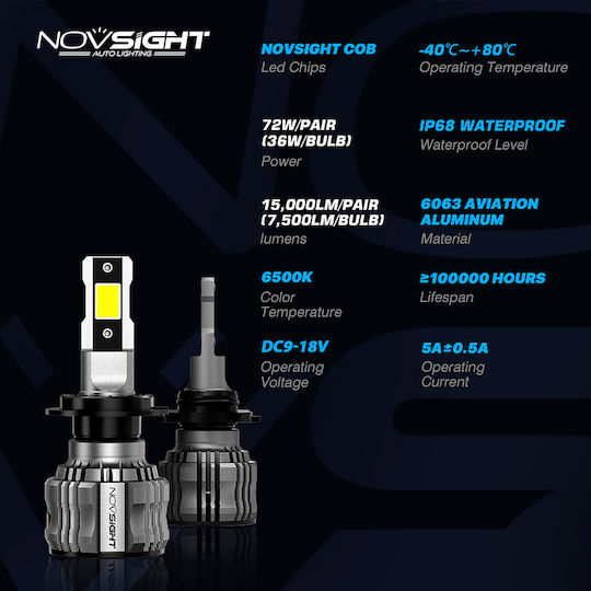 NovSight Lamps Car & Motorcycle H7 LED 6500K Cold White 12V 72W 2pcs