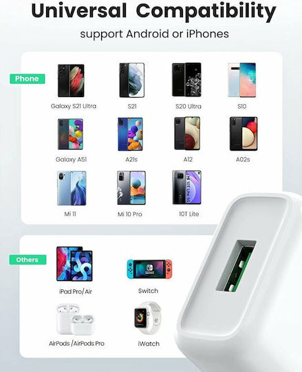 Ugreen Charger Without Cable with USB-A Port Quick Charge 3.0 Whites (CD122)