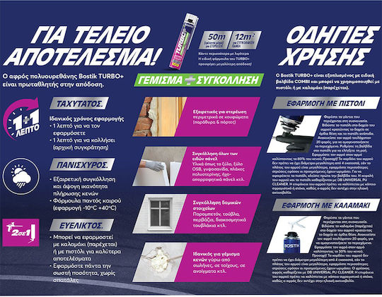 Bostik Полиуретанова пяна Пистолет 750мл 1бр