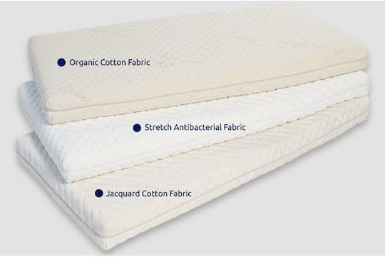 Greco Strom Στρώμα Κούνιας Ερατώ με Κοκοφοίνικα & Latex 75cmx140cmx11cm