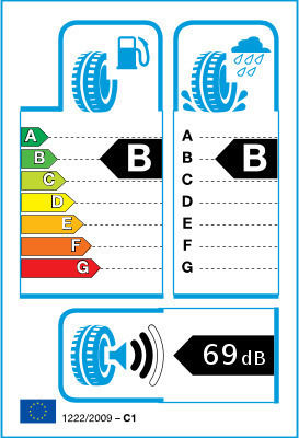 CEAT Ecodrive 195/65R15 91H Лято Гума